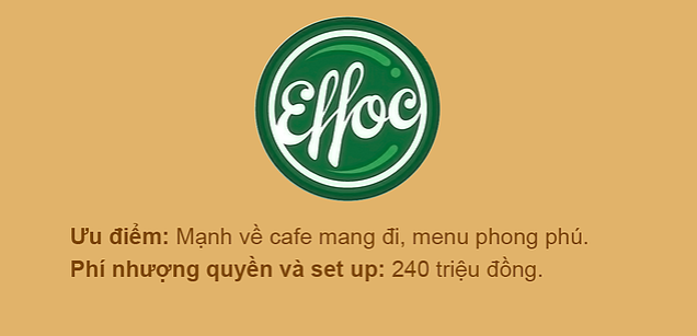 Chuỗi cafe Efoc