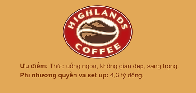 Chuỗi cafe Highland