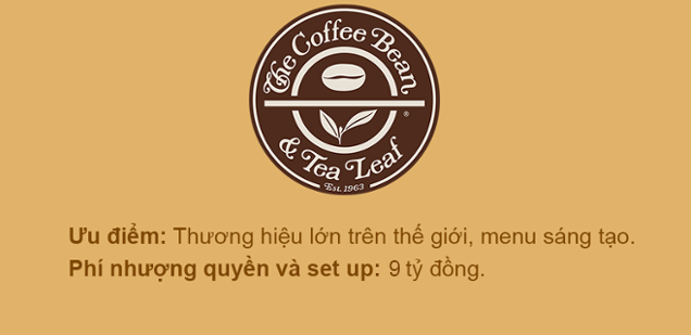 Chuỗi cafe The coffee Bean