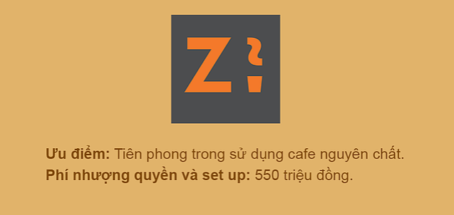 Chuỗi cafe Z
